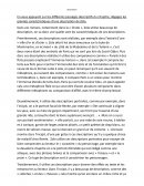 Les caractéristiques de la description de Zola