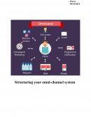 Structuring your omni-channel system