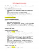 Méthodologie de la dissertation