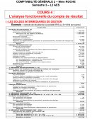 Comptabilité générale