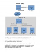 Basic routing