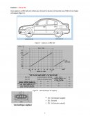 Bond graph