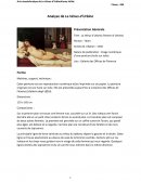 Analyse de La Vénus d’Urbino