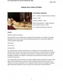 Analyse de La Vénus d’Urbino