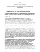 Histoire de la pensée économique