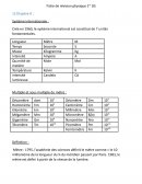 Fiche de revision physique