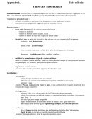 Fiche méthode dissertation Français