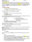 Les totalitarismes