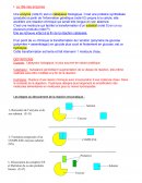 Les enzymes et ses spécificités, SVT de base 2nd