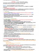 Fiche de droit administratif