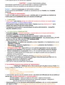 Fiche de droit administratif