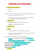 Méthode d'une liquidation de régime matrimonial