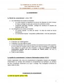 Droit des contrats spéciaux