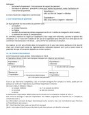 Instruments de paiement bancaires