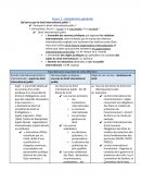 Qu’est-ce que le droit international public ?