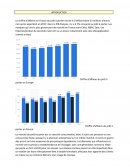 Grands circuits de distribution se partageant les parts de marché du prêt-à-porter