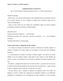 Molière, Le Malade imaginaire
