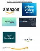 L'entreprise Amazon