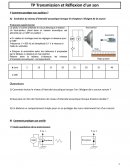 Transmission et Réflexion d'un son
