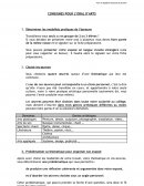 Consignes pour l'oral d'Arts