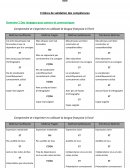 Critères de validation compétences