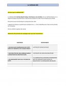 La méthode ABC (Activity Based Costing / Coût basé sur les activités)