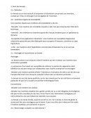 Droit des brevets