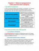 Styles de management et contre-pouvoirs dans l’entreprise