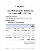 Les achats et ventes de biens ou services : règles générales / Comprendre les notions