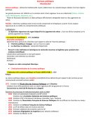 Sciences politiques: introduction