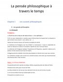 Les courants philosophiques