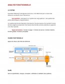 Analyse fonctionnelle Drone