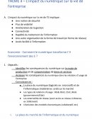 L’impact du numérique sur la vie de l’entreprise