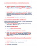 Management stratégique et Opérationnel