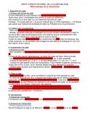 Méthodologie de la dissertation en Droit