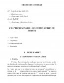 Droits des contrats