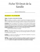 Fiche d'arrêt S2 droit de la famille