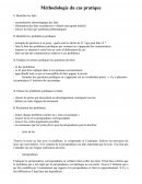 Application du droit subjectif