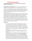 Droit des contrats