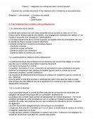 Intégration de l’entreprise dans l’environnement / Comment les contrats sécurisent t’il les relations entre l’entreprise et ses partenaires ?