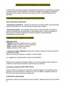 Organiser des événements commerciaux