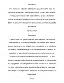 Les époux d'Arnolfini de Van Eick