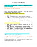 Fiche de Révision Culture Managériale