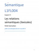 Les relations sémantiques (lexicales)