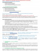 Droits des affaires : Identification des commerçants et des autres professionnels de la vie des affaires