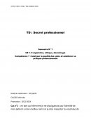 Analyser la qualité des soins et améliorer sa pratique professionnelle