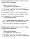 Plan de dissertation sur Milan Kundera