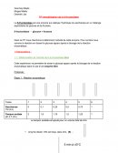 Biochimie Immobilisation de la B-fructosidase