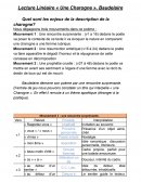 Lecture Linéaire « Une Charogne », Baudelaire / Quels sont les enjeux de la description de la charogne?