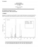 Chimie : Initiation à la spectroscopie